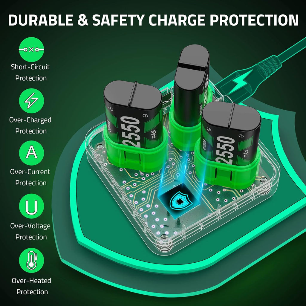 Charger for X-1 Controller Battery Pack, 4X 2550Mah Rechargeable Battery Packs Charging Station, Battery Charger Accessories Kit for X-1/Series X|S/One S|X/One Elite Controllers, Xbox 360 Batteries